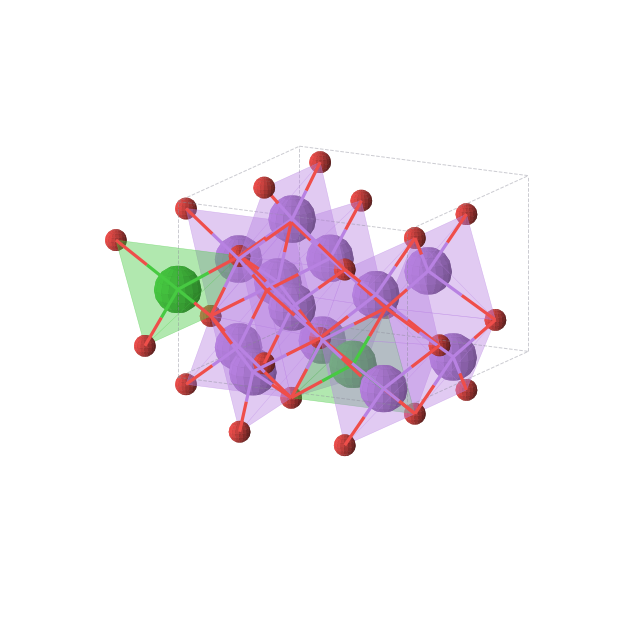 Crystal structure of BaNa6O4 (tetragonal, P42/nmc (No. 137))