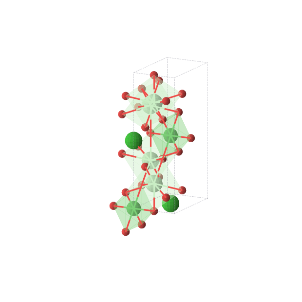 Crystal structure of BaNd2NiO5 (orthorhombic, Immm (No. 71))