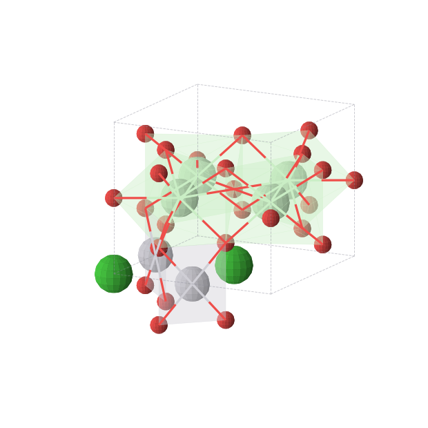 Crystal structure of Ba2Nd4O10Pt2 (tetragonal, P4/mbm (No. 127))