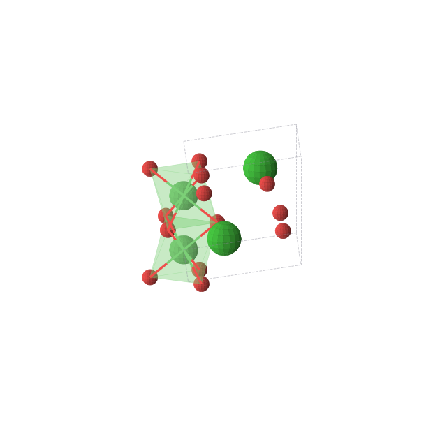 Crystal structure of BaNiO3 (hexagonal, P63/mmc (No. 194))