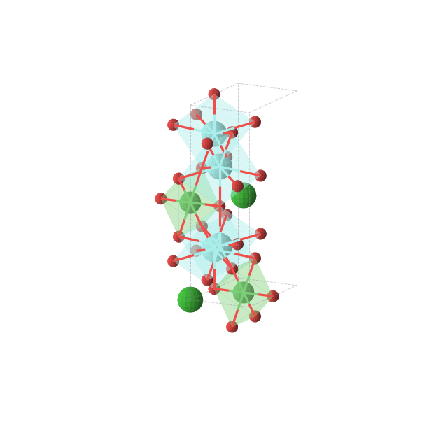 Crystal structure of BaY2NiO5 (orthorhombic, Immm (No. 71))
