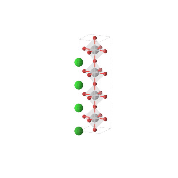 Crystal structure of BaSr3Ti4O12 (tetragonal, P4/mmm (No. 123))