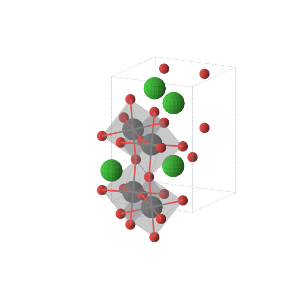 Crystal structure of BaPbO3 (orthorhombic, Imma (No. 74))
