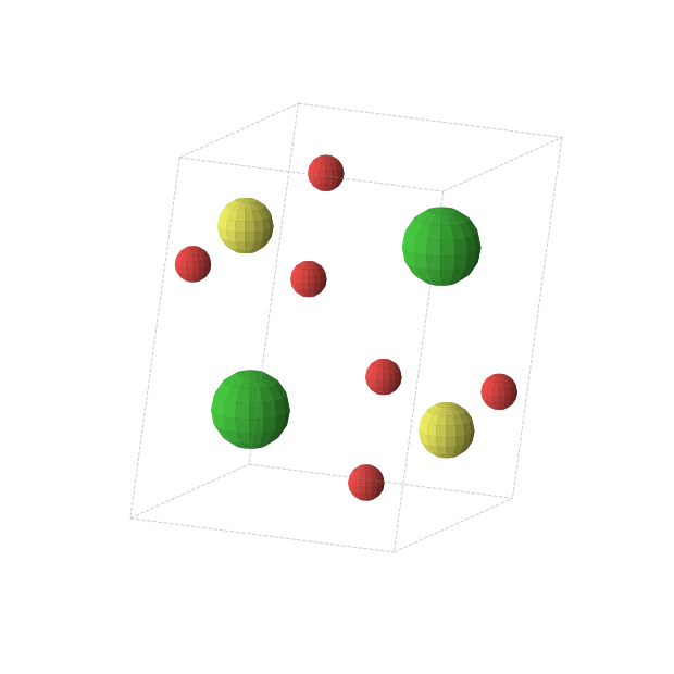 Crystal structure of BaSO3 (monoclinic, P21/m (No. 11))