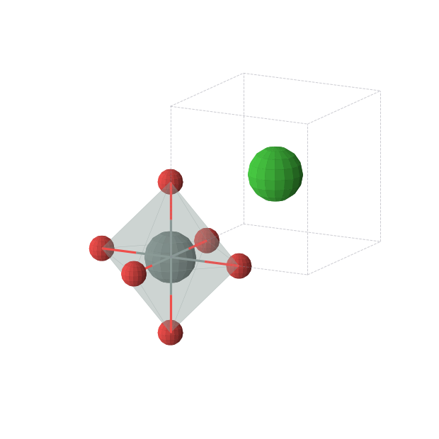 Crystal structure of BaSnO3 (cubic, Pm-3m (No. 221))