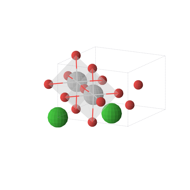 Crystal structure of BaTiO3 (orthorhombic, Amm2 (No. 38))