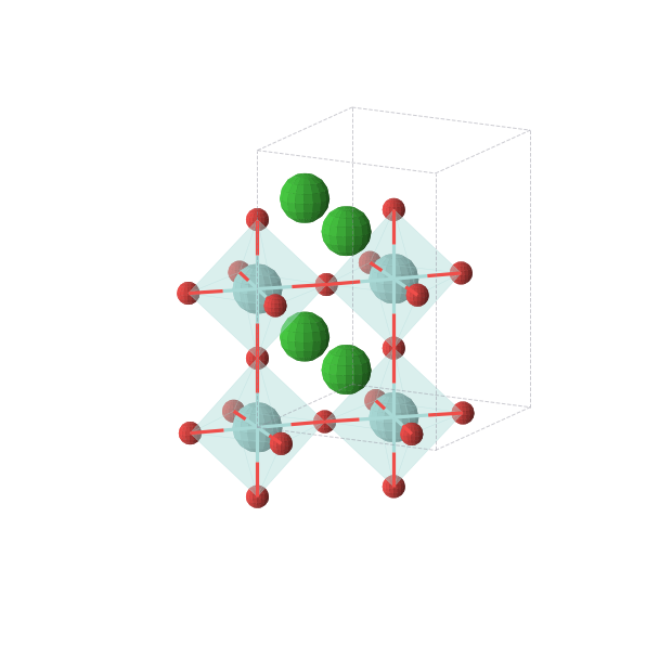 Crystal structure of BaZrO3 (tetragonal, I4/mcm (No. 140))