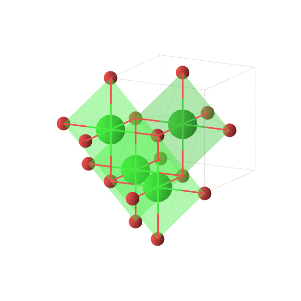 Crystal structure of BaSr3O4 (cubic, Pm-3m (No. 221))