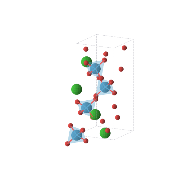 Crystal structure of BaWO4 (tetragonal, I41/a (No. 88))