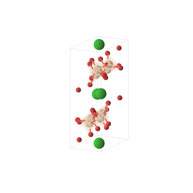 Crystal structure of Ba4O20Si8 (orthorhombic, Pnma (No. 62))