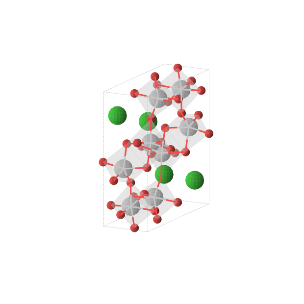 Crystal structure of BaTi2O5 (orthorhombic, Pnma (No. 62))