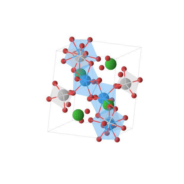 Crystal structure of Ba4O24Ti4U4 (monoclinic, P21/c (No. 14))