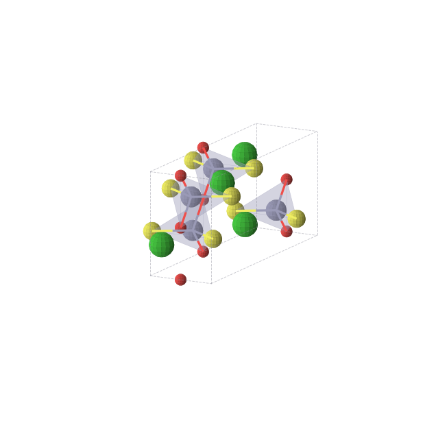 Crystal structure of Ba4O4S4Zn4 (orthorhombic, Cmcm (No. 63))