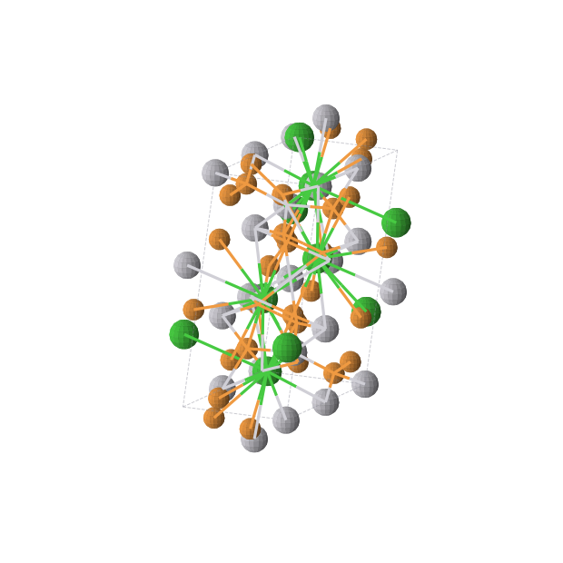 Crystal structure of Ba4P12Pt8 (monoclinic, P21/c (No. 14))