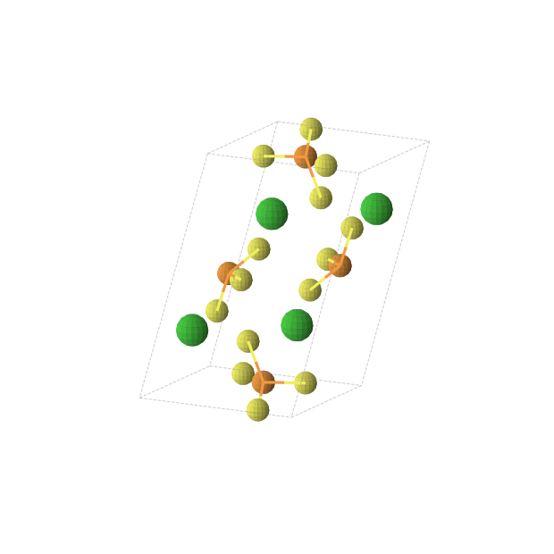 Crystal structure of BaPS3 (monoclinic, P21/c (No. 14))