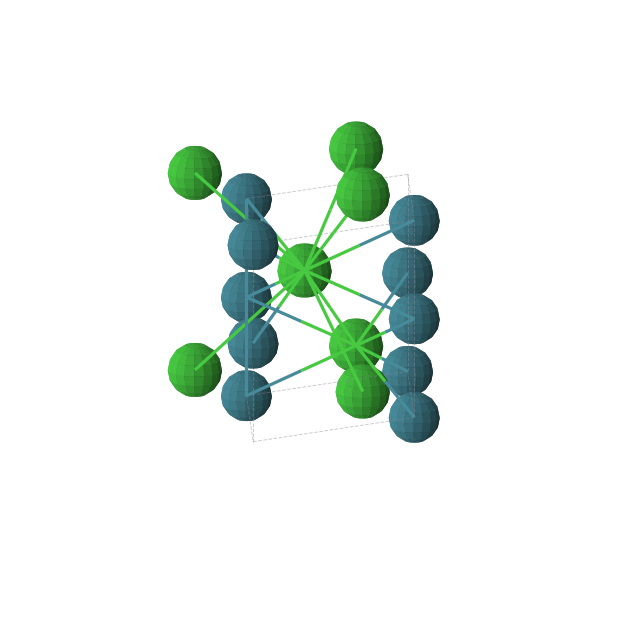 Crystal structure of BaPd (hexagonal, P63/mmc (No. 194))