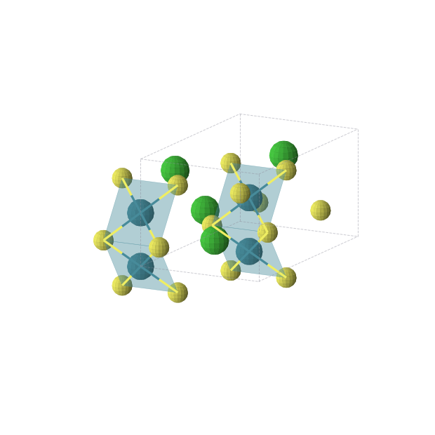 Crystal structure of Ba2Pd2S4 (monoclinic, P21/m (No. 11))