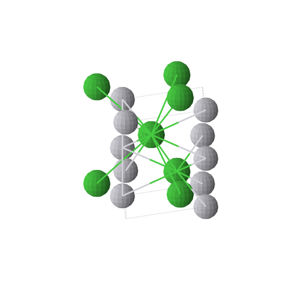 Crystal structure of BaPt (hexagonal, P63/mmc (No. 194))