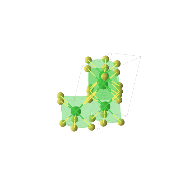 Crystal structure of BaS2 (monoclinic, C2/c (No. 15))
