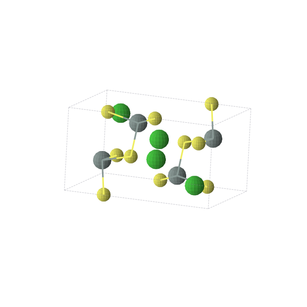Crystal structure of BaSnS2 (monoclinic, P21/c (No. 14))