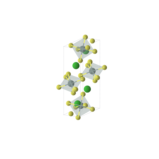 Crystal structure of BaSnS3 (orthorhombic, Pnma (No. 62))