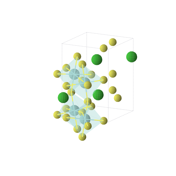 Crystal structure of BaZrS3 (orthorhombic, Pnma (No. 62))