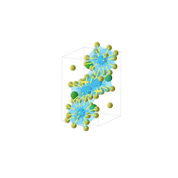 Crystal structure of Ba4S20Th8 (monoclinic, P21/c (No. 14))