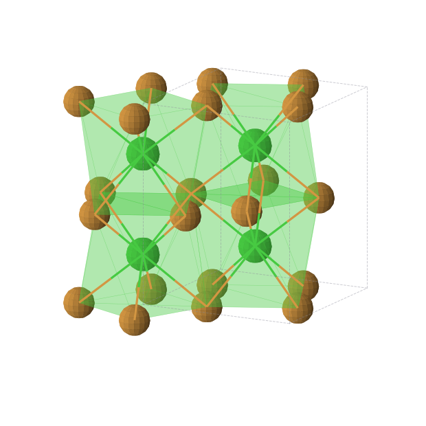 Crystal structure of BaTe2 (tetragonal, I4/mcm (No. 140))