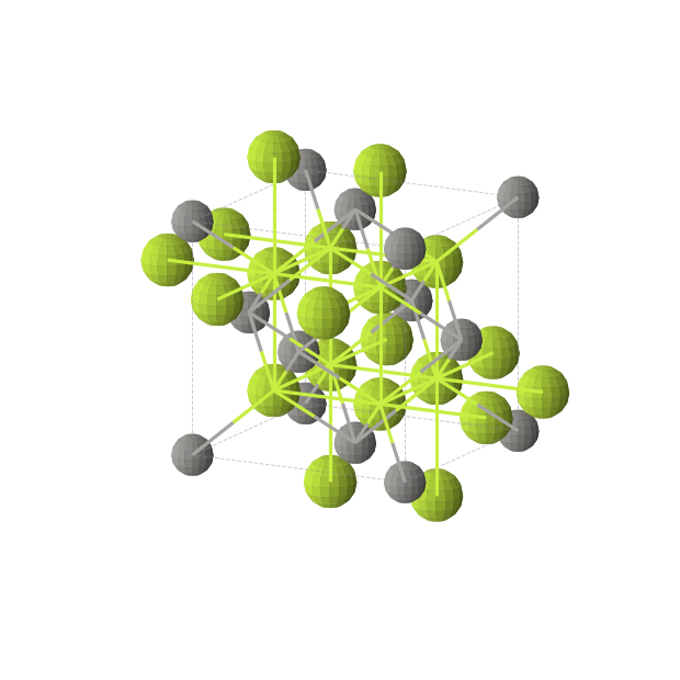 Crystal structure of Be2C (cubic, Fm-3m (No. 225))