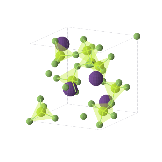 Crystal structure of Be8Cs4F20 (cubic, P4132 (No. 213))