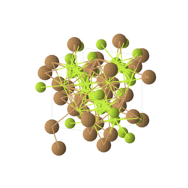 Crystal structure of Be2Cu (cubic, Fd-3m (No. 227))