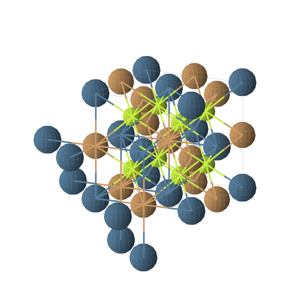 Crystal structure of Be2CuIr (cubic, Fm-3m (No. 225))