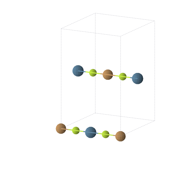 Crystal structure of Be2CuOs (orthorhombic, Immm (No. 71))