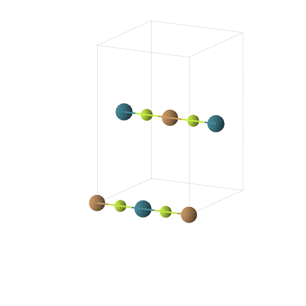 Crystal structure of Be2CuPd (orthorhombic, Immm (No. 71))