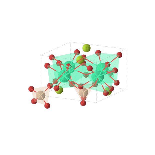 Crystal structure of Be4Ho4O14Si2 (tetragonal, P-421m (No. 113))