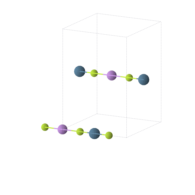 Crystal structure of Be2Li1Os1 (orthorhombic, Immm (No. 71))