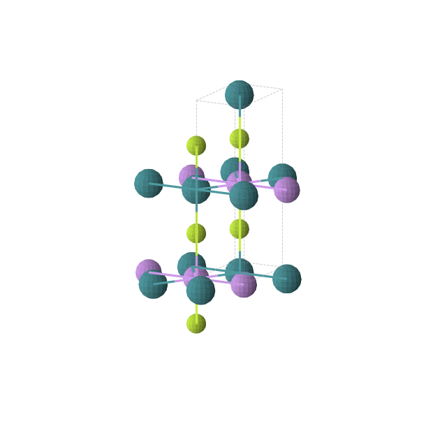 Crystal structure of Be2LiRh (orthorhombic, Immm (No. 71))