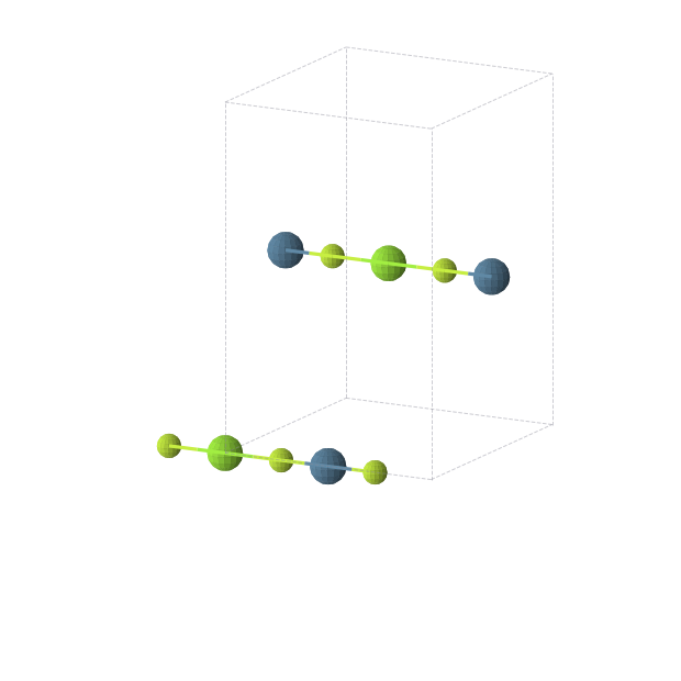 Crystal structure of Be2Mg1Os1 (orthorhombic, Immm (No. 71))