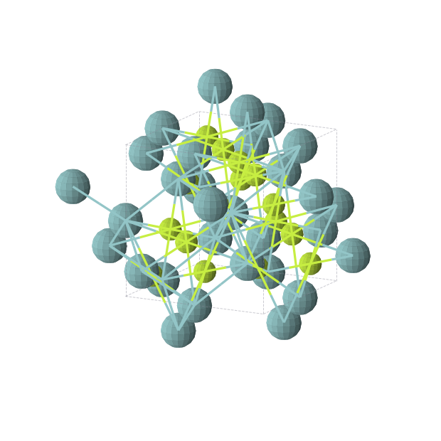 Crystal structure of Be2Nb (cubic, Fd-3m (No. 227))