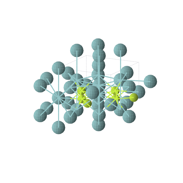 Crystal structure of Be2Nb3 (tetragonal, P4/mbm (No. 127))
