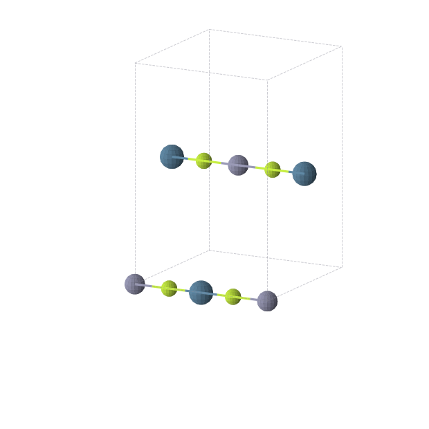 Crystal structure of Be2Os1Zn1 (orthorhombic, Immm (No. 71))