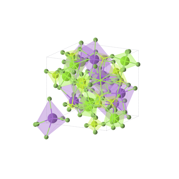 Crystal structure of Be12F48K8Mg8 (cubic, P213 (No. 198))