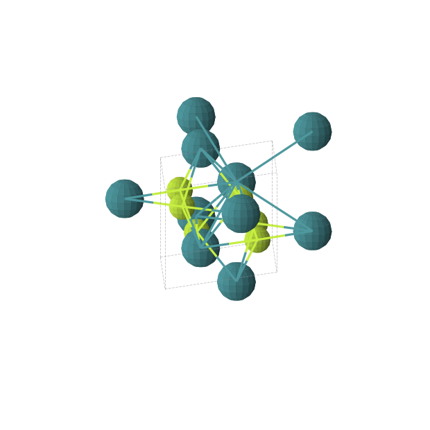 Crystal structure of Be3Rh (hexagonal, P63/mmc (No. 194))