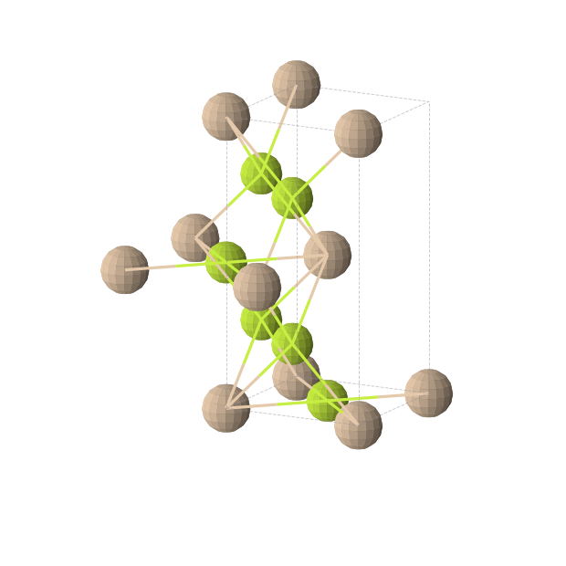 Crystal structure of Be3Si (tetragonal, I4/mmm (No. 139))