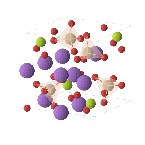Crystal structure of Be4Na10O17Si4 (cubic, P-43m (No. 215))