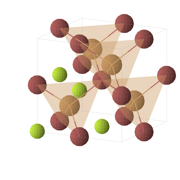 Crystal structure of BeCuBr (cubic, F-43m (No. 216))