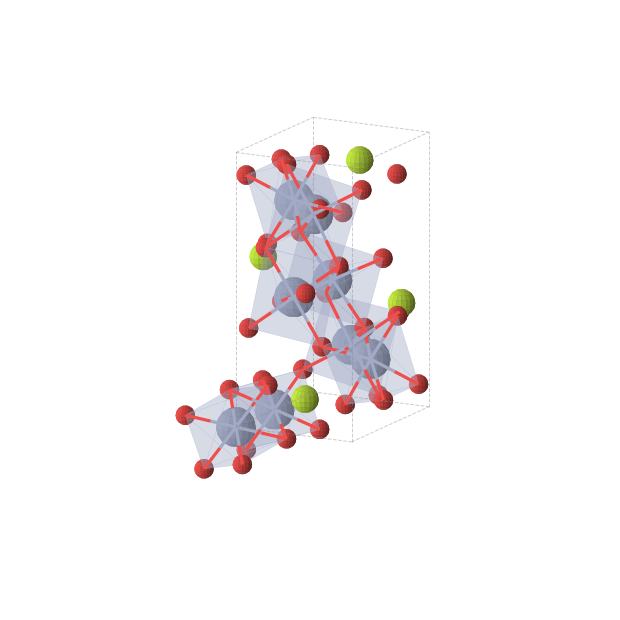 Crystal structure of Be4Cr8O16 (orthorhombic, Pnma (No. 62))