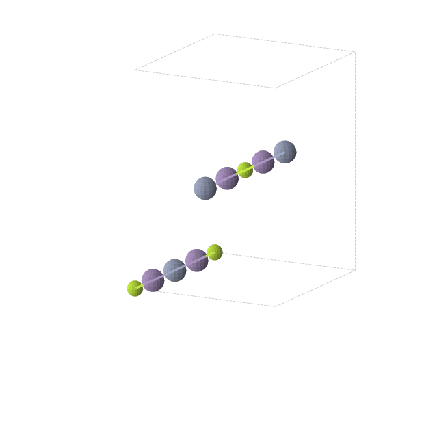 Crystal structure of Be1Cr1Mn2 (orthorhombic, Immm (No. 71))