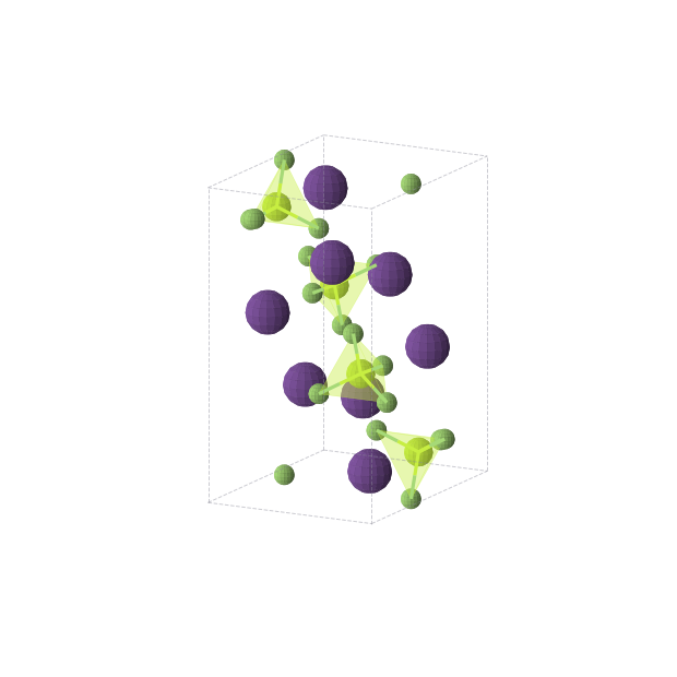 Crystal structure of Be4Cs8F16 (orthorhombic, Pnma (No. 62))