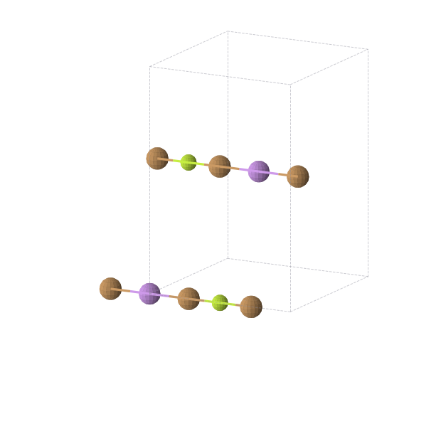 Crystal structure of BeCu2Li (orthorhombic, Immm (No. 71))